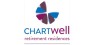 Chartwell Retirement Residences  Shares Cross Above 200 Day Moving Average of $9.31