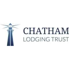 Analysts’ Recent Ratings Updates for Chatham Lodging Trust (CLDT)