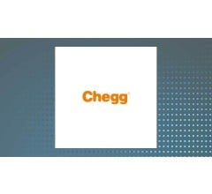 Image about Chegg Sees Unusually High Options Volume (NYSE:CHGG)