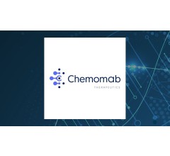 Image for Chemomab Therapeutics Ltd. (NASDAQ:CMMB) Sees Large Growth in Short Interest