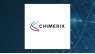 Wedbush Comments on Chimerix, Inc.’s Q1 2025 Earnings 