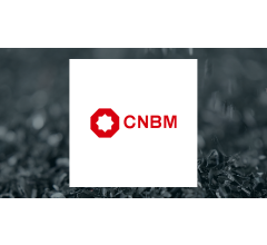 Image for China National Building Material Company Limited (OTCMKTS:CBUMY) Declares Dividend of $1.35