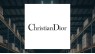 Christian Dior  Shares Cross Below Two Hundred Day Moving Average of $194.63