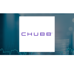 Image about Chubb (NYSE:CB) Price Target Cut to $294.00