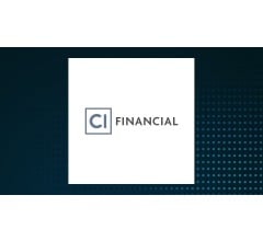 Image about CI Financial (TSE:CIX) Stock Crosses Above 200 Day Moving Average of $15.39