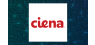 Intrust Bank NA Sells 361 Shares of Ciena Co. 
