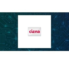 Image for United Services Automobile Association Purchases New Holdings in Ciena Co. (NYSE:CIEN)