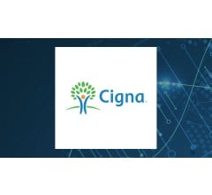 Image about Commonwealth Equity Services LLC Purchases 2,214 Shares of The Cigna Group (NYSE:CI)