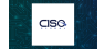 Head to Head Survey: TSS  and CISO Global 
