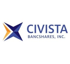 Image about Civista Bancshares’ (CIVB) “Outperform” Rating Reiterated at Keefe, Bruyette & Woods