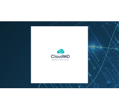 Image for CloudMD Software & Services (CVE:DOC) Stock Price Down 43.8%