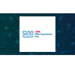 Image for CML Microsystems (LON:CML) Stock Price Passes Below Two Hundred Day Moving Average of $405.70