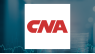New York State Common Retirement Fund Has $12.97 Million Stock Position in CNA Financial Co. 