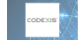 Analysts Set Codexis, Inc.  Price Target at $6.80