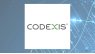 Codexis  Scheduled to Post Quarterly Earnings on Thursday