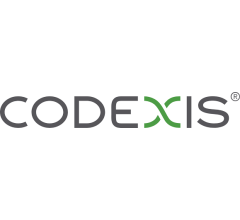 Image for Codexis (NASDAQ:CDXS) Downgraded to Sell at StockNews.com