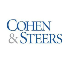 Image for Cohen & Steers REIT and Preferred Income Fund, Inc. (NYSE:RNP) Announces Monthly Dividend of $0.14