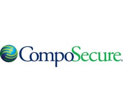 Image for CompoSecure (CMPO) vs. Its Peers Head to Head Contrast