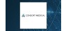 Consort Medical plc   Share Price Crosses Above 200 Day Moving Average of $1,010.00