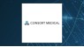 Consort Medical plc   Shares Pass Above 200-Day Moving Average of $1,010.00