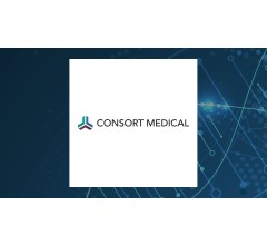 Image about Consort Medical plc (CSRT.L) (LON:CSRT) Share Price Crosses Above 200 Day Moving Average of $1,010.00
