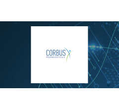 Image about Short Interest in Corbus Pharmaceuticals Holdings, Inc. (NASDAQ:CRBP) Expands By 17.8%