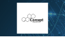 Corcept Therapeutics  Shares Gap Up  Following Strong Earnings