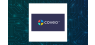 Coveo Solutions Inc.  Receives Consensus Rating of “Buy” from Analysts