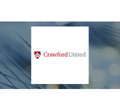 Image about Crawford United (OTCMKTS:CRAWA) Shares Up 1.6%