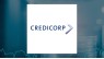California Public Employees Retirement System Trims Stock Holdings in Credicorp Ltd. 