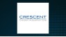 Crescent Acquisition  Stock Price Down 10.1%