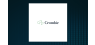 Crombie Real Estate Investment Trust  Receives C$15.42 Consensus Price Target from Brokerages