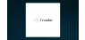 Brokerages Set Crombie Real Estate Investment Trust  Price Target at C$15.42