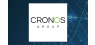 Cronos Group  Trading Down 6.8%