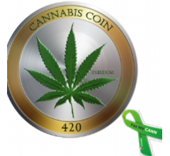Image for CannabisCoin Market Cap Reaches $444,448.72 (CANN)