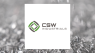 Mountain Pacific Investment Advisers Inc. ID Purchases 181 Shares of CSW Industrials, Inc. 