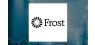 Cullen/Frost Bankers, Inc.  Receives $117.92 Consensus Target Price from Brokerages