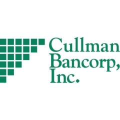 Head-to-head comparison of Greene County Bancorp (NASDAQ:GCBC) and Cullman Bancorp (NASDAQ:CULL).