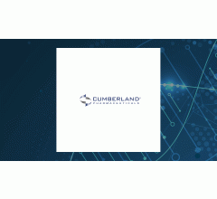 Image for Cumberland Pharmaceuticals (NASDAQ:CPIX) Research Coverage Started at StockNews.com