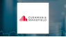 Cushman & Wakefield  Scheduled to Post Earnings on Monday