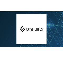 CV Sciences (OTCMKTS:CVSI) Posts Quarterly  Earnings Results