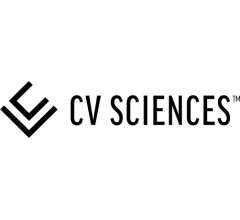 Image for CV Sciences (OTCMKTS:CVSI) Posts Quarterly  Earnings Results, Beats Estimates By $0.01 EPS