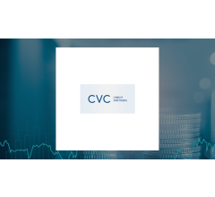 Image for CVC Credit Partners European Opportunities (LON:CCPG) Stock Price Down 2.7%
