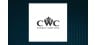 CWC Energy Services  Stock Price Passes Above 200-Day Moving Average of $0.16