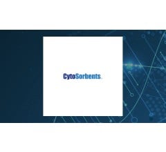 Image for Cytosorbents (CTSO) to Release Quarterly Earnings on Thursday