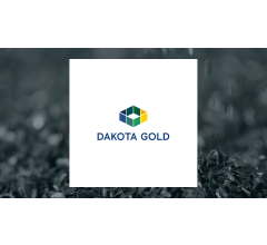Image for Financial Survey: Dakota Gold (DC) versus Its Competitors