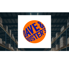 Image for Lisanti Capital Growth LLC Takes $4.17 Million Position in Dave & Buster’s Entertainment Inc (NASDAQ:PLAY)