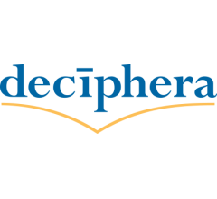 Image about Deciphera Pharmaceuticals (NASDAQ:DCPH) Cut to “Market Perform” at Leerink Partnrs