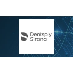 DENTSPLY SIRONA (NASDAQ:XRAY) Announces Earnings Results