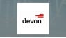 Devon Energy  PT Lowered to $67.00